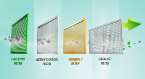 PURE 4-in1 Healthy Filter
